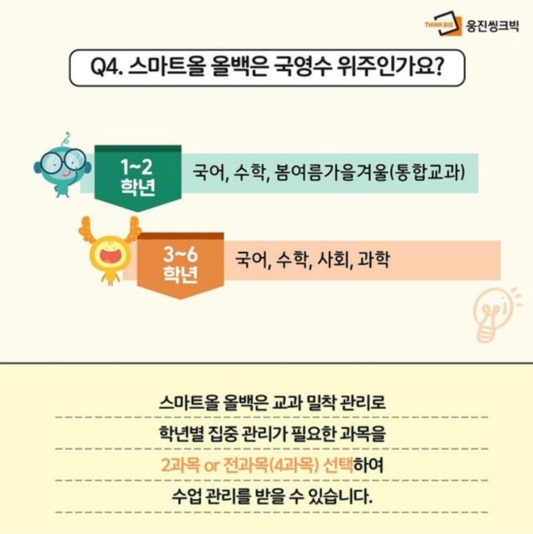 스마트국영수 이미지
