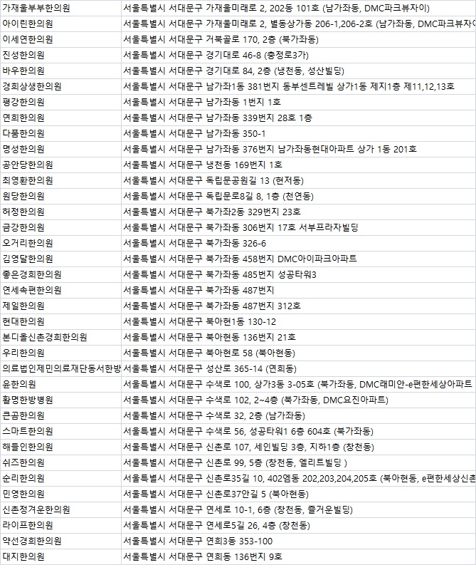 홍제동서한의원 이미지