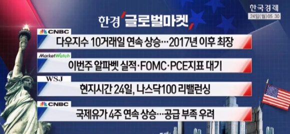 오늘의마켓 이미지