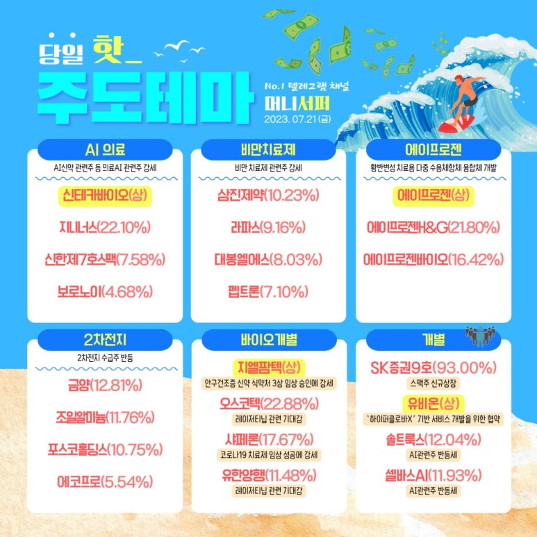 에코바이오홀딩스(주) 이미지
