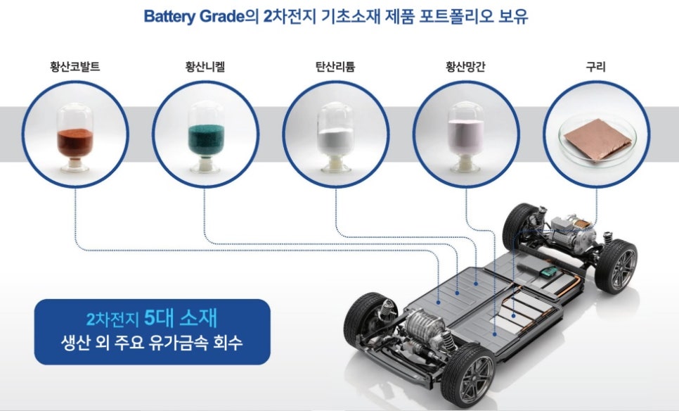 이온 하이텍 이미지