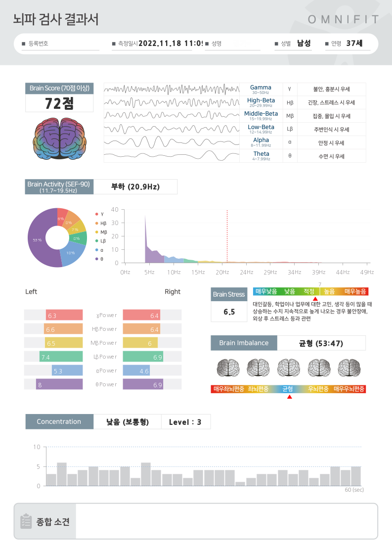 권한의원 이미지