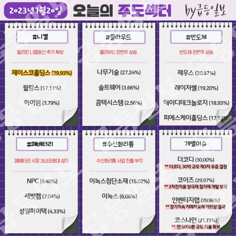 제우스바이오 이미지