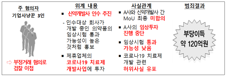 가담기획 이미지