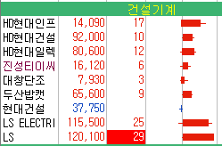 와이지설비 이미지