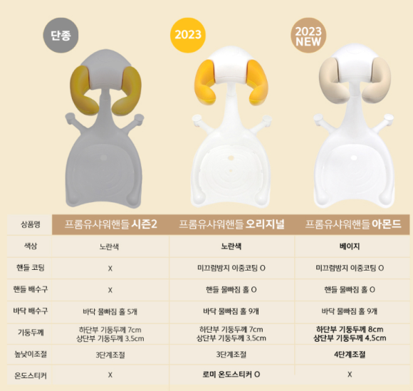 프롬유 이미지