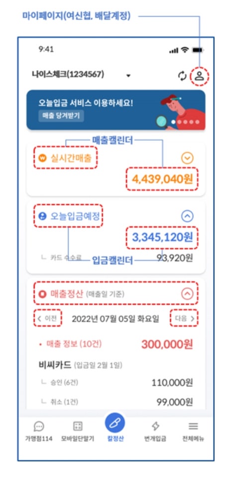 나이스체크 이미지