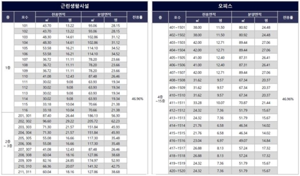 케이엔타워 이미지