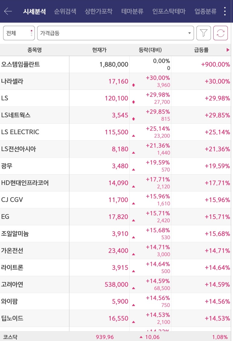 8;8밧데리 이미지