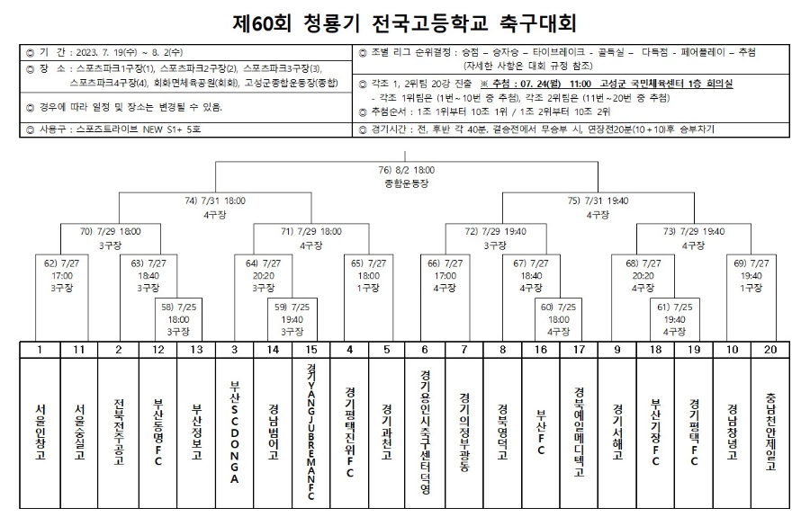 광동축구센터 이미지