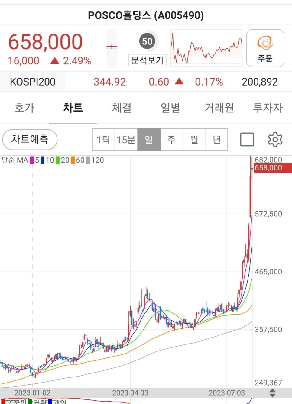 에코홀딩스(주) 이미지