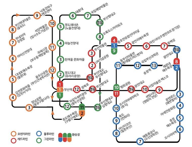 주식회사 오렌지투어 이미지