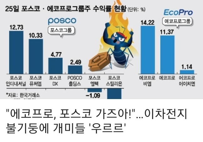 에코홀딩스(주) 이미지