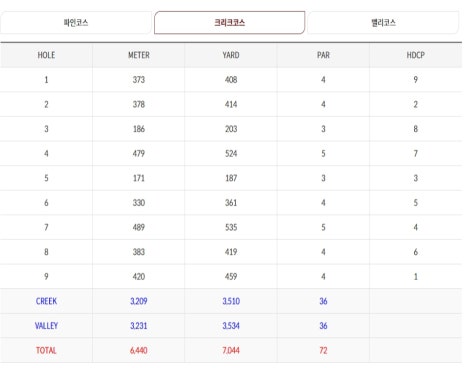 하모니골프 이미지