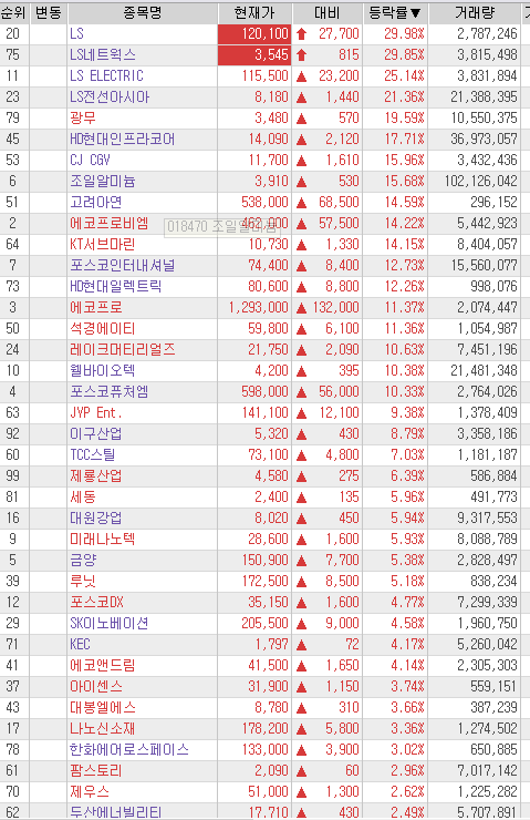 815네트웍스 이미지