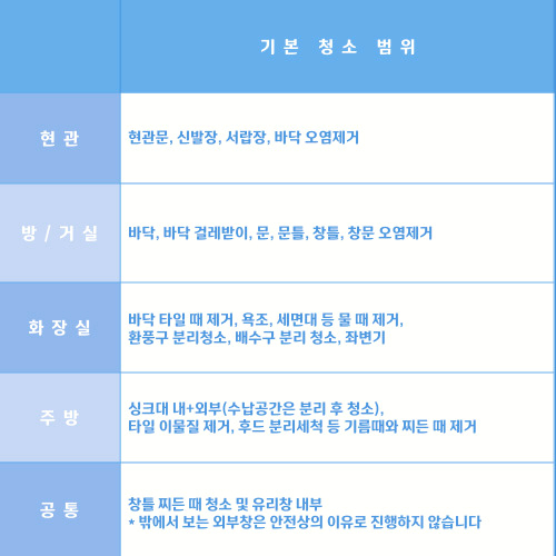 다하리홈케어 이미지