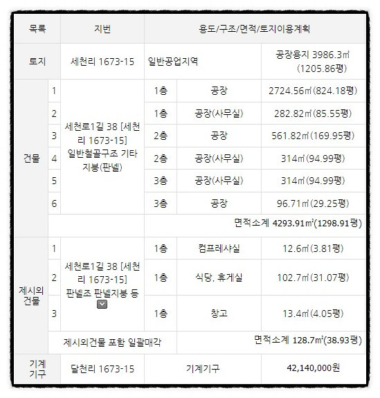 지이티 이미지
