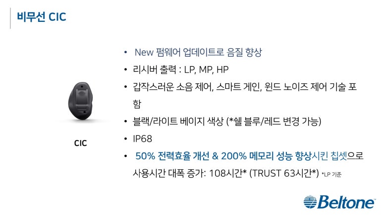 어치브(Achieve) 이미지