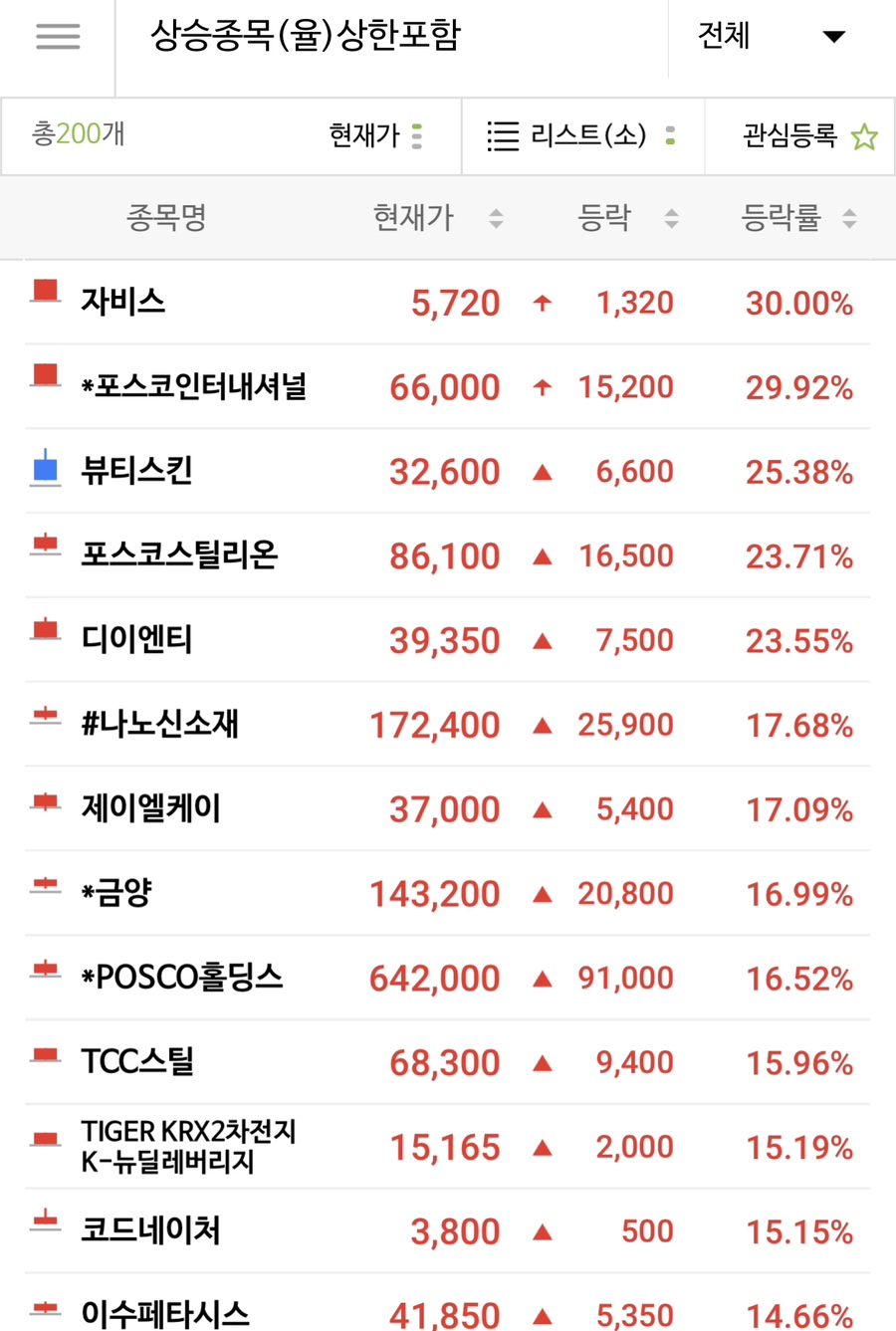 동광전지 이미지