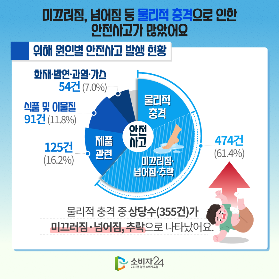 파인드랩 이미지