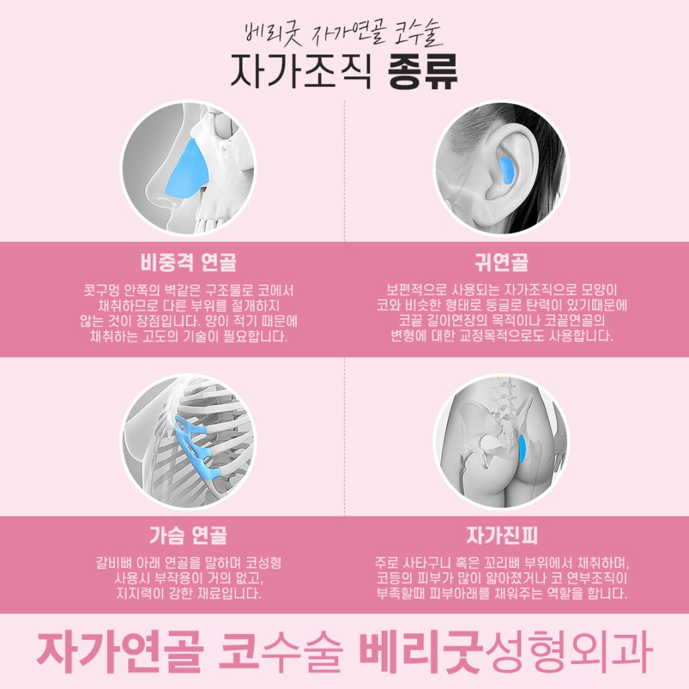베리코 이미지
