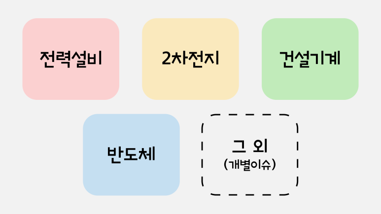 상신네트웍스 이미지