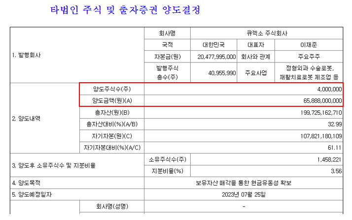 큐렉소(주) 이미지
