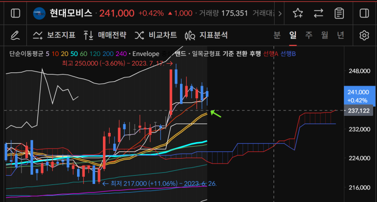 (주)근본 이미지