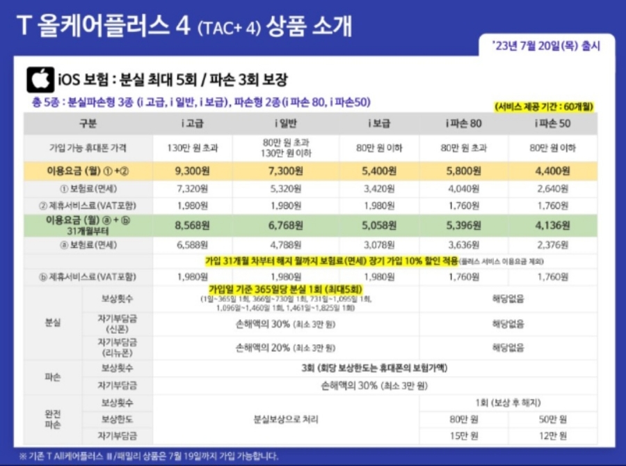 더플러스케어 이미지