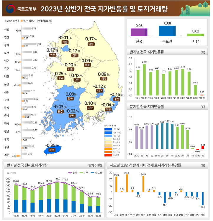 지가전기 이미지