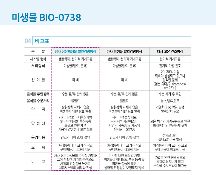 원더텍 이미지
