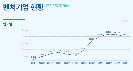 케이비즈파트너즈 이미지