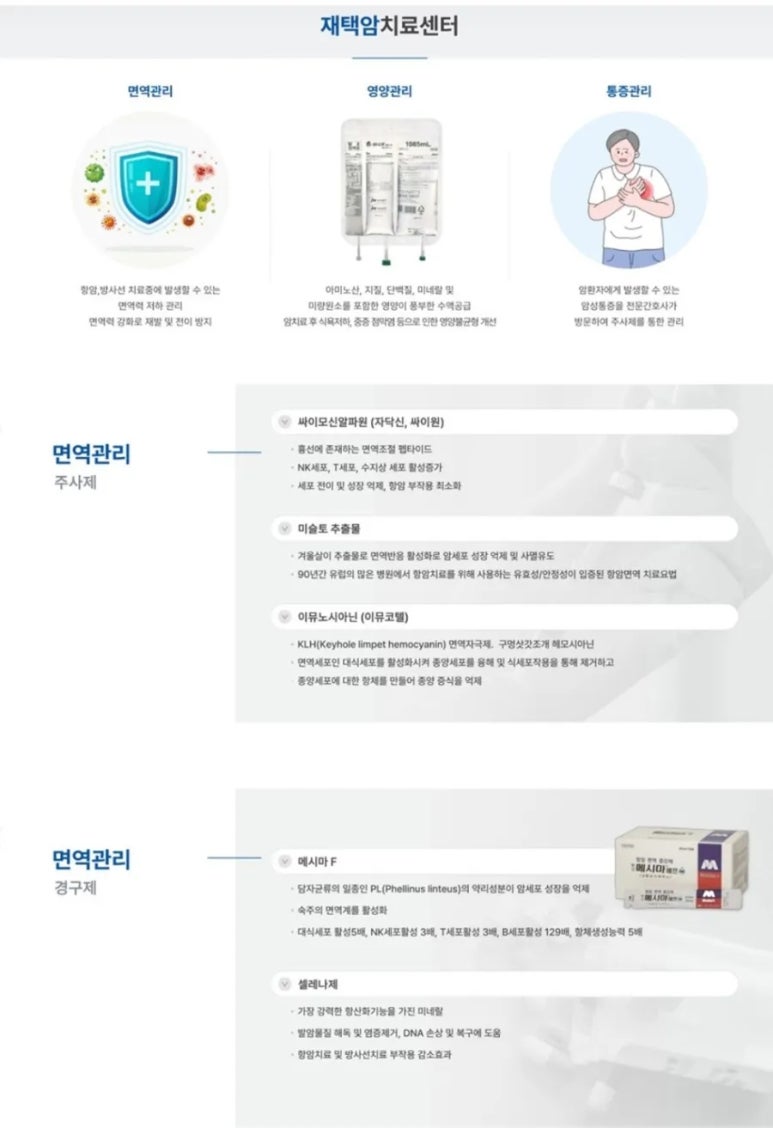 홈케어의원 이미지