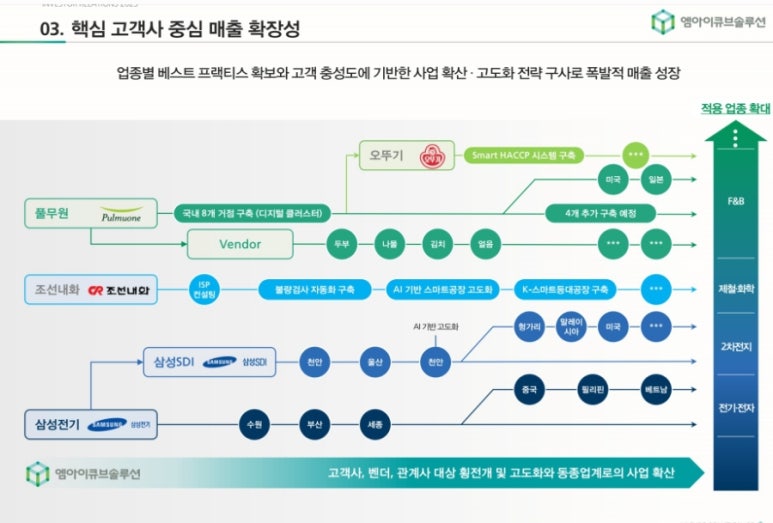 우주에이피 이미지
