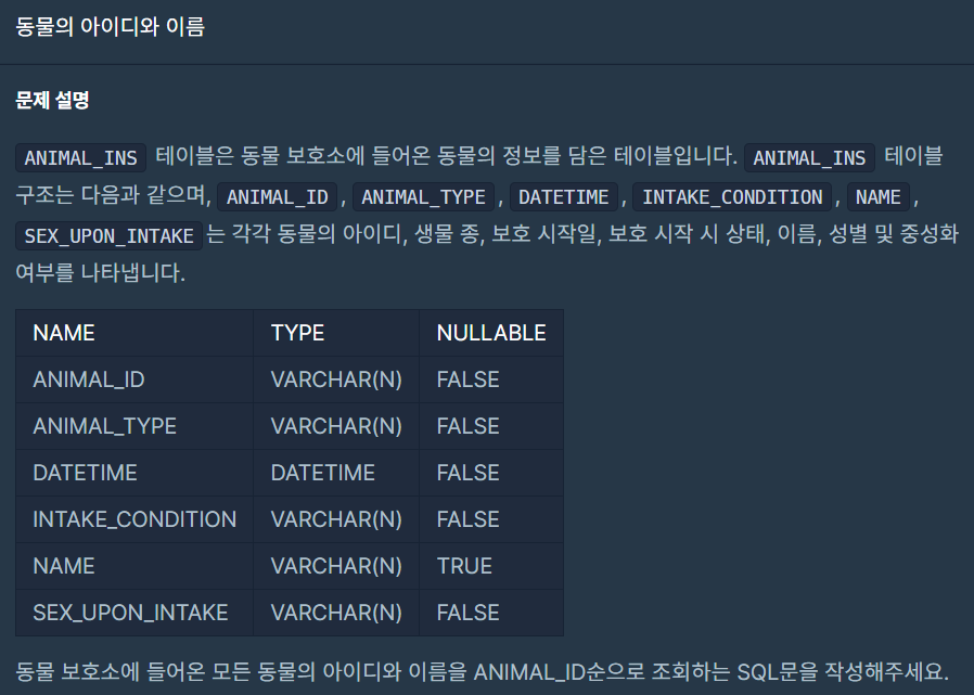 아이디레코드 이미지