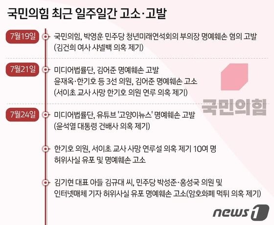 올릭 이미지