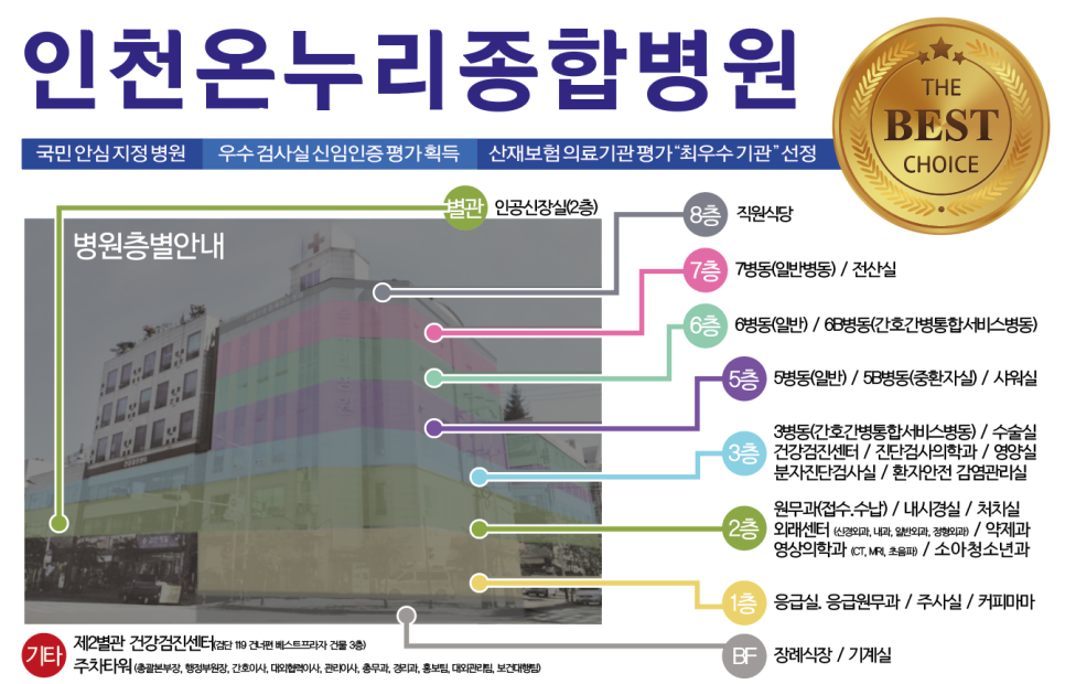 온누리 간병서비스 이미지