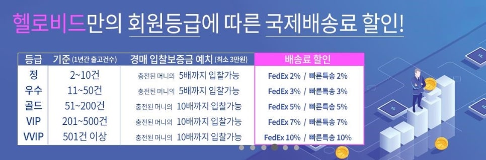 헬로대행 이미지