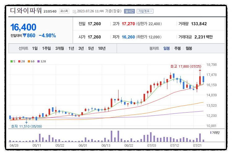 동양기전 주식회사 이미지