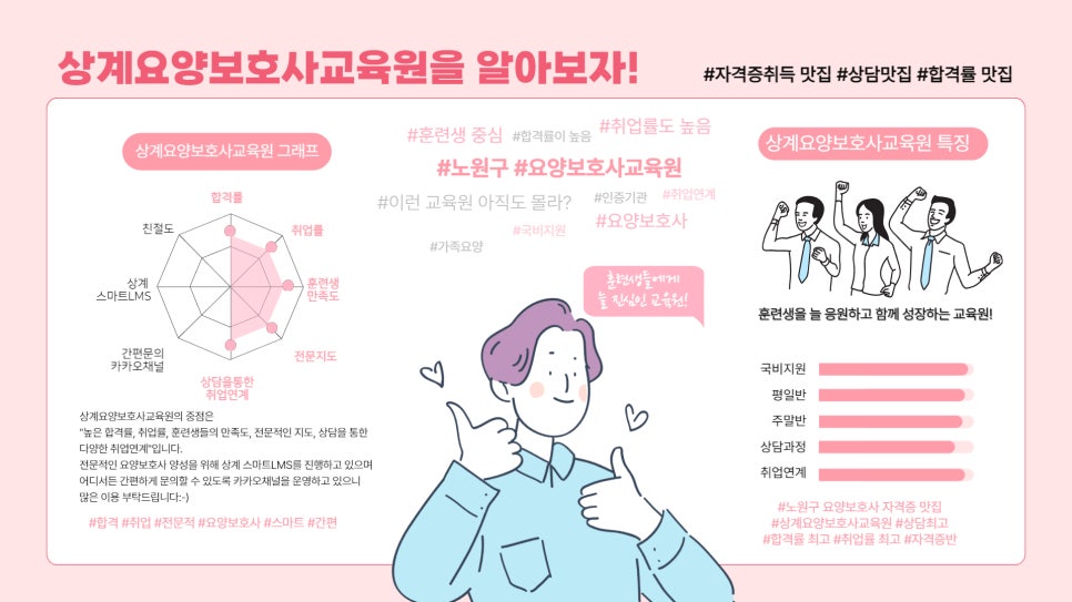 노원중계요양보호사교육원 이미지