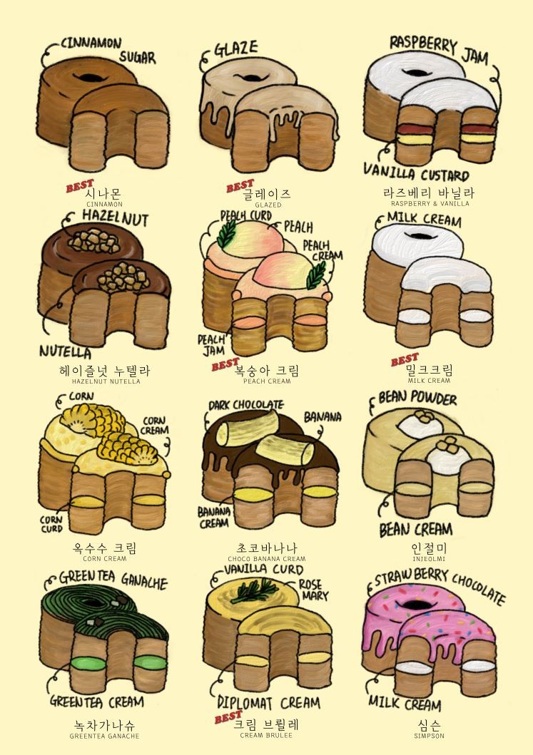 서울페이스트리 이미지