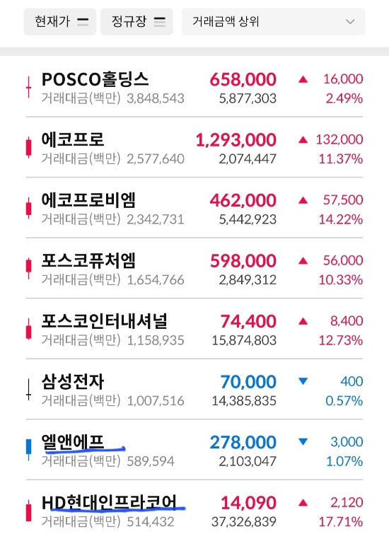 엘엔에프 네트웍스 이미지