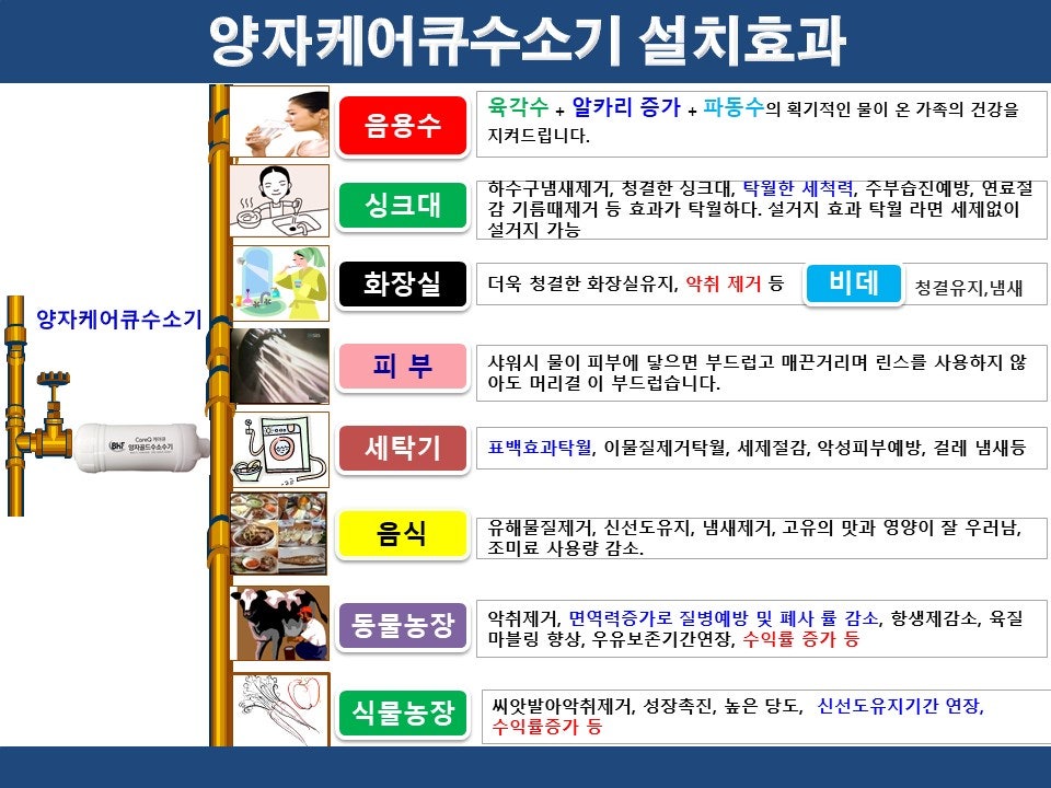 큐케어 이미지