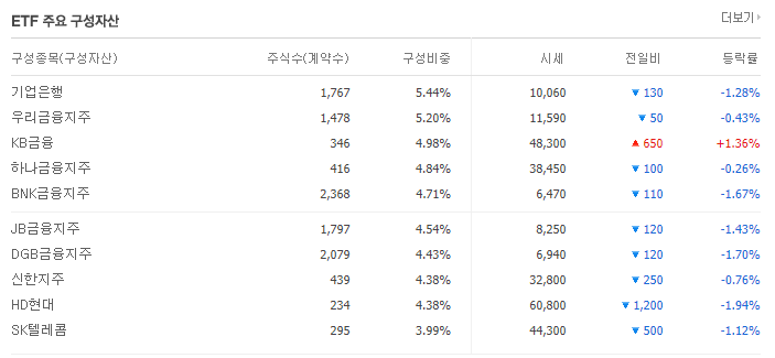 선진하이텍 이미지