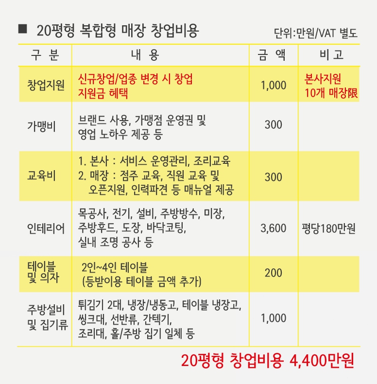 간팡 이미지