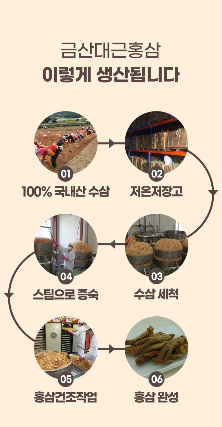 금산대근홍삼 이미지