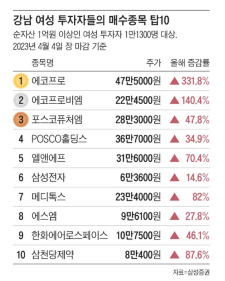 신성이앤지 이미지