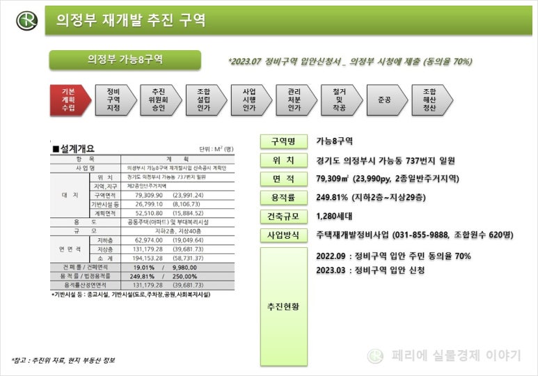더반이엔지 이미지