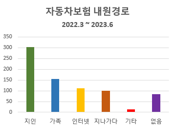 인성한의원 이미지