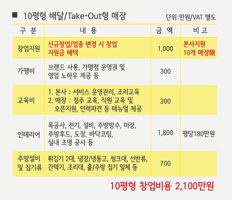 간팡 이미지